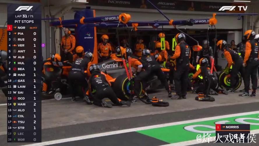 CCTV网全程转播F1圣保罗站资格赛及正赛